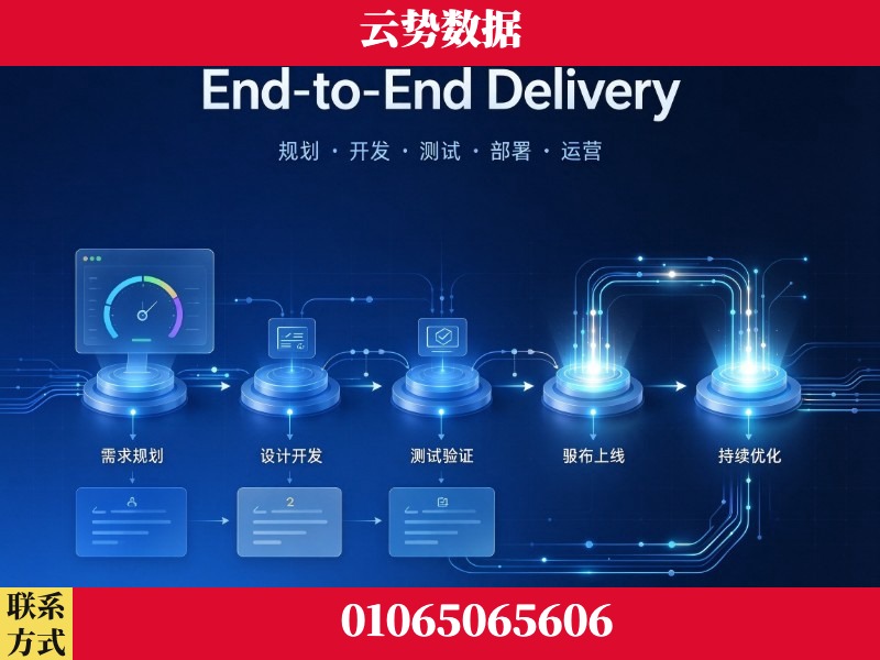 中卫-End-to-End Delivery