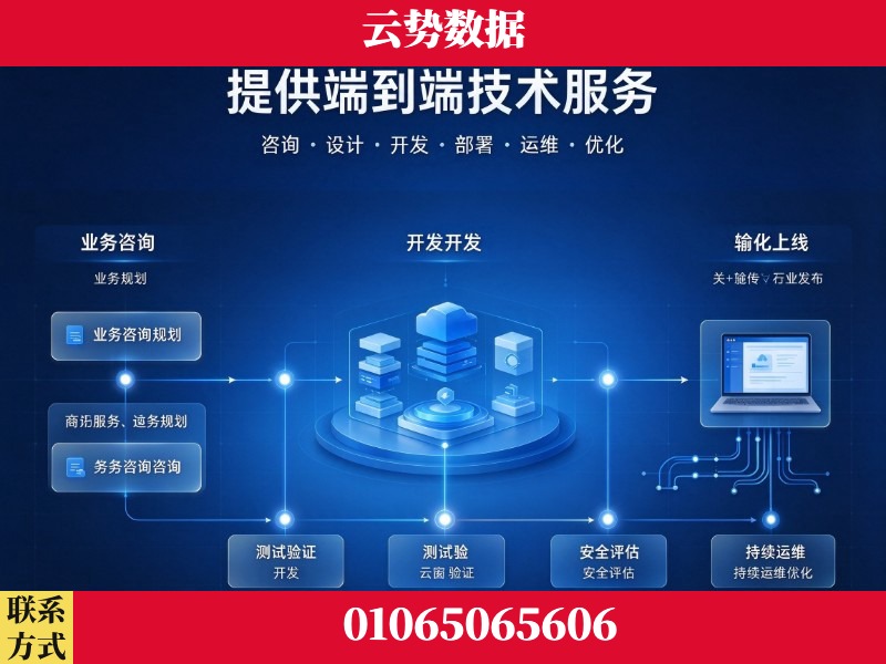 中卫-提供端到端技术服务